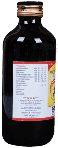 Sku Image