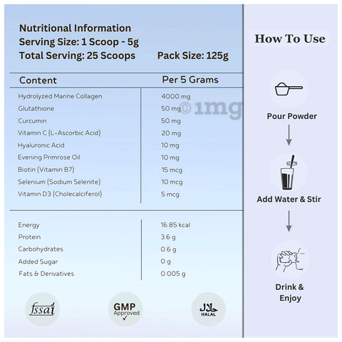 Sku Image