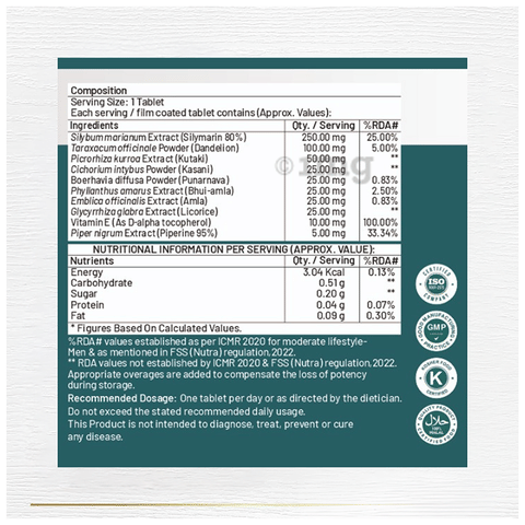 Sku Image
