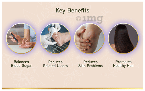 Lyef Sugar Regulate Capsule image Lyef Sugar Regulate Capsule image