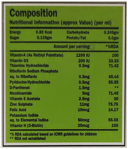 Sku Image