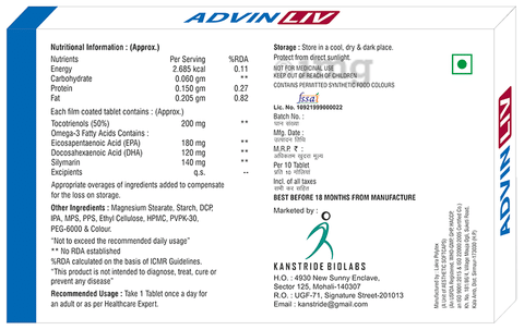 Sku Image