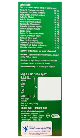 Sku Image