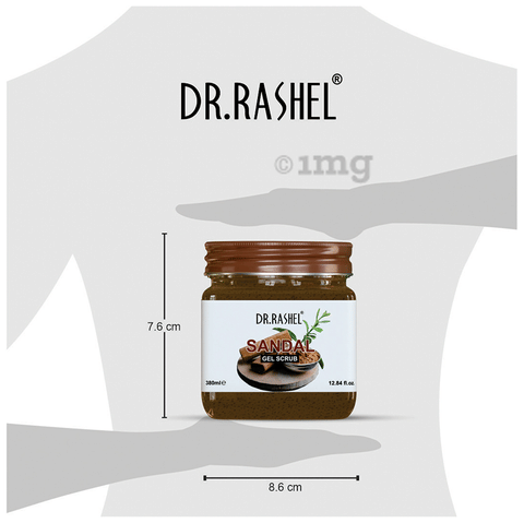 Sku Image