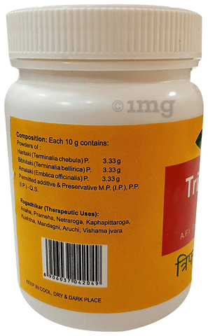 Sku Image