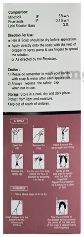 Inoxdil-F Solution Alcohol Free
