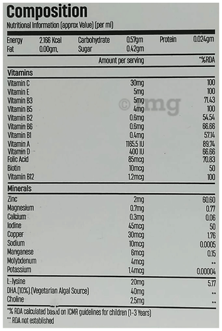 Sku Image