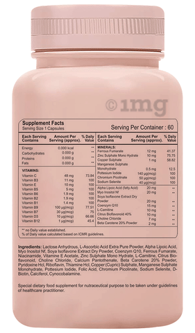 Sku Image