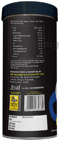 Sku Image