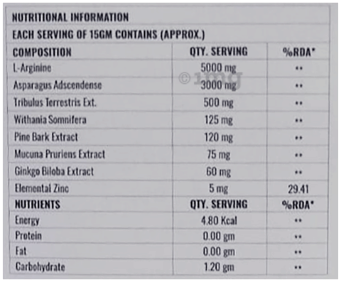 Sku Image