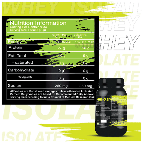 Sku Image