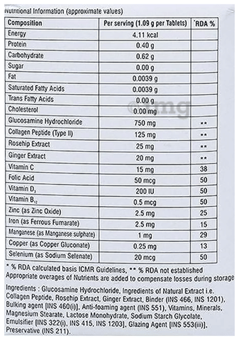 Sku Image
