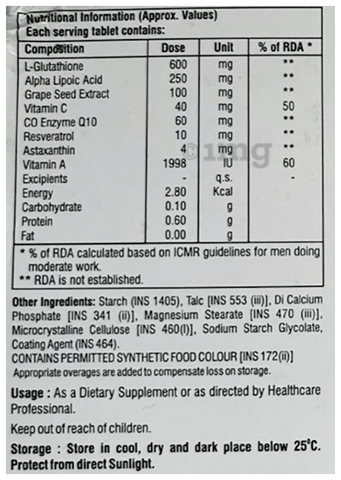 Sku Image