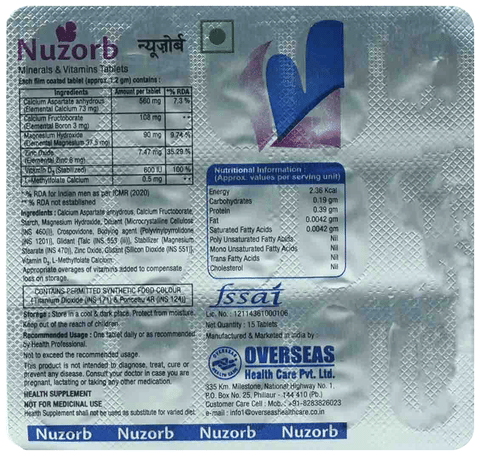 Sku Image