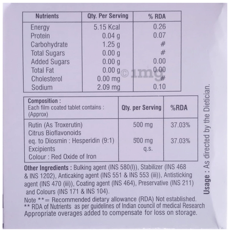 Sku Image