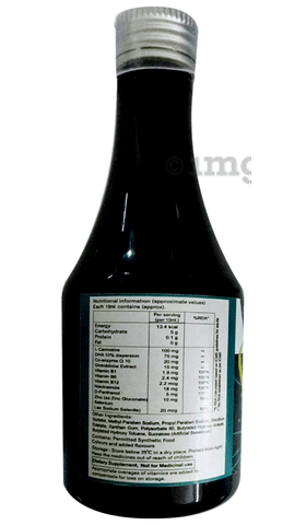 Sku Image