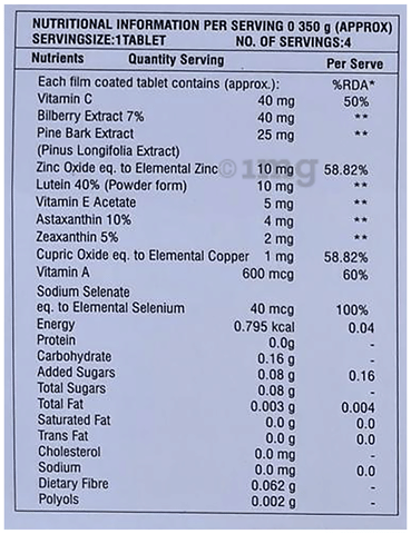 Sku Image
