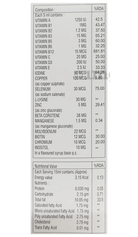 Sku Image