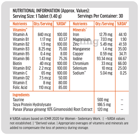 Sku Image