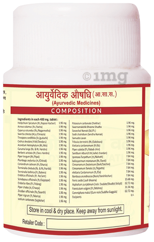 Sku Image