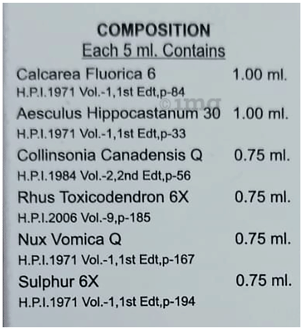 Sku Image