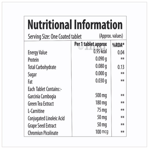 Sku Image