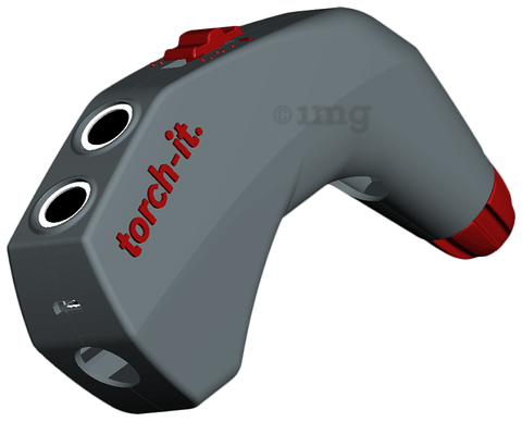 Sku Image