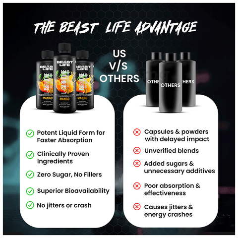 BeastLife L-Carnitine 330mg with Vitamin B5 Liquid Mango: Buy bottle of 450.0 ml Liquid at best price in India | 1mg BeastLife L-Carnitine 330mg with Vitamin B5 Liquid Mango: Buy bottle of 450.0 ml Liquid at best price in India | 1mg