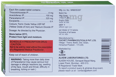 Sku Image