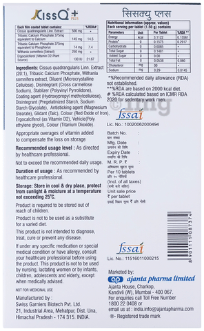 Sku Image