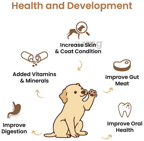 Nutri plus online dog food