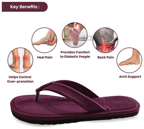 Bp control slippers deals