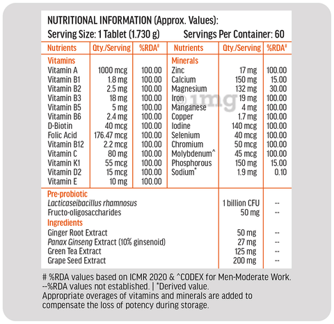 Sku Image