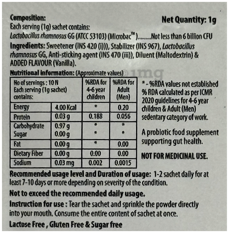 Sku Image