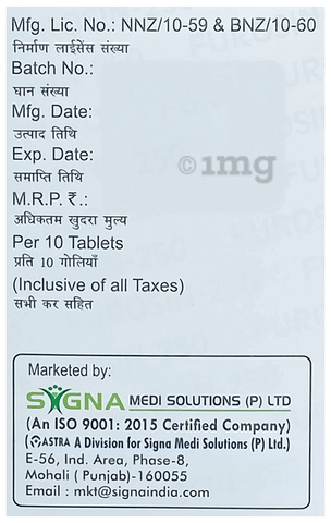 Furosin 250 Tablet image Furosin 250 Tablet image