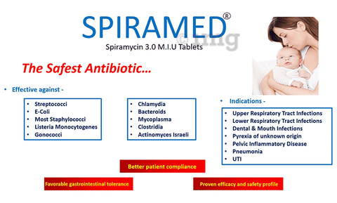 Spiramed 3MIU Tablet image Spiramed 3MIU Tablet image