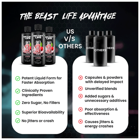 l carnitine impact L-Carnitine Lipolysis Vials – Professional Fat Burning & Body Contouring  Mesotherapy