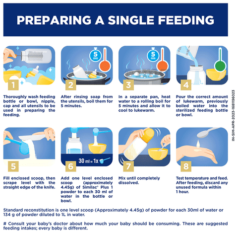 Similac how sale to prepare formula