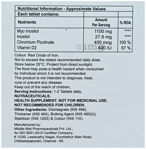 Sku Image