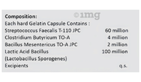 Prozico Capsule image Prozico Capsule image