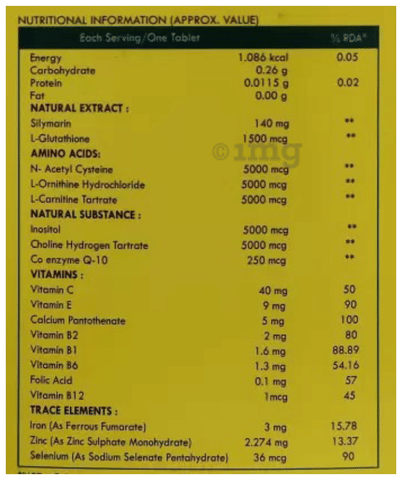 Sku Image