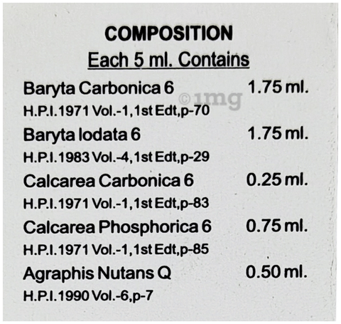 Sku Image