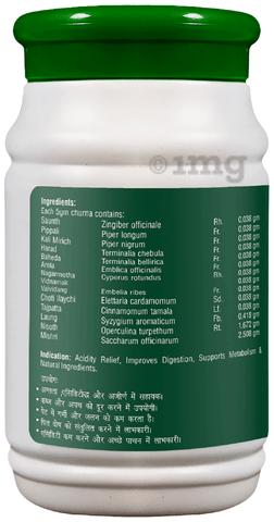Sku Image
