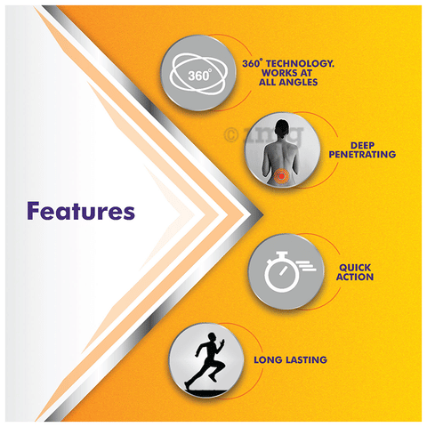 Volini Spray for Sprain, Muscle and Joint Pain Relief | Quick Action | Long-Lasting Relief | Bone, Joint & Muscle Care image