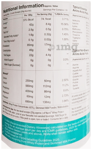 Sku Image