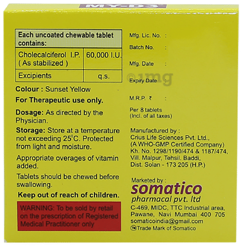 Sku Image