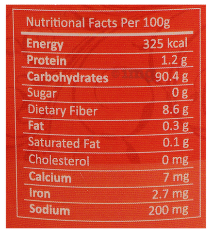 Sku Image