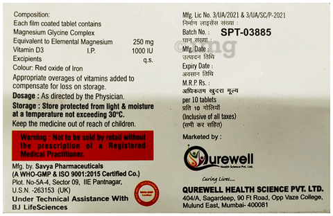 Sku Image