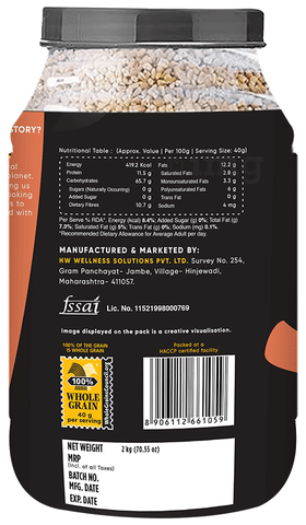 Sku Image