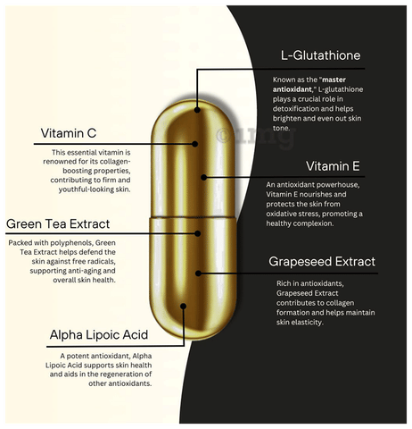 glutathione precursors supplements Vitamin C & Glutathione IV Therapy Los Angeles: Cost & Benefits main image 0